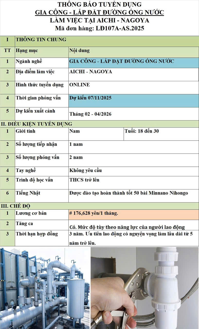 Xuất Khẩu Lao Động Nhật Bản 2025: Chi Phí Thấp, Vay Vốn 75 Triệu, Lương Cao Tại Aichi - Nagoya